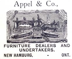 Charles Appel's Advert in 1896
